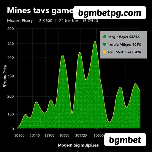 App bgmbet Android download